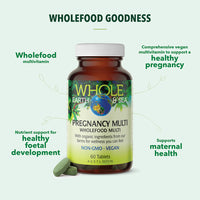 Pregnancy Support Bundle with wholefood vitamins supporting healthy pregnancy, foetal development, and maternal health.